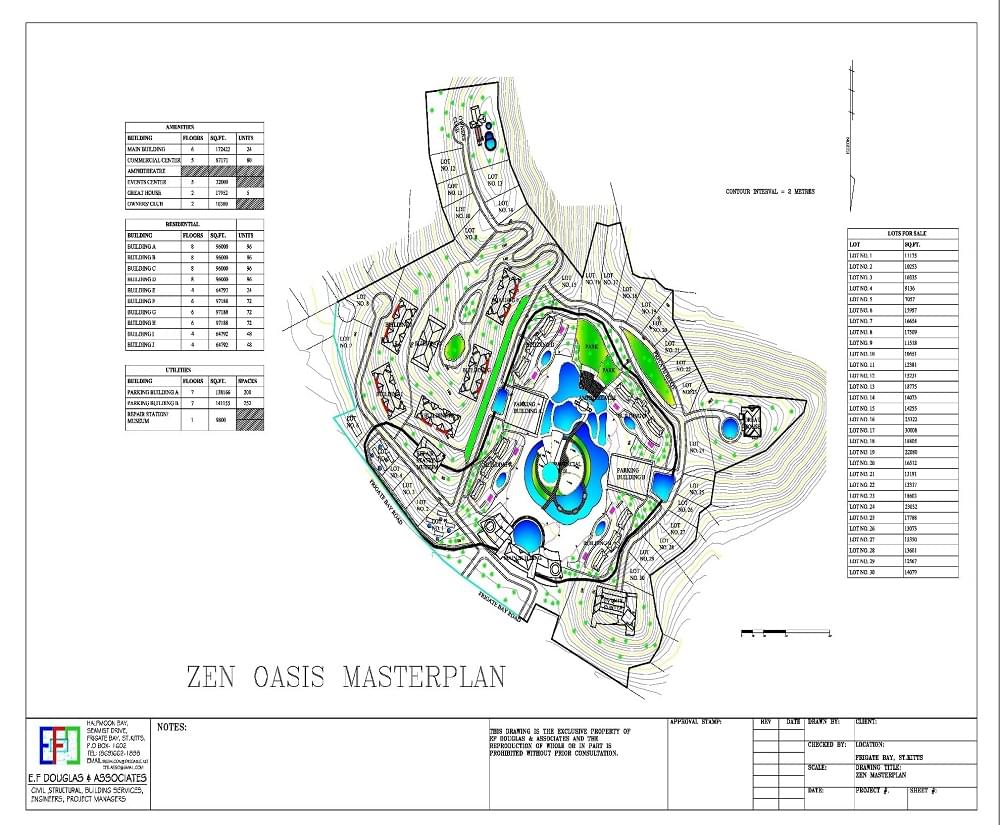 ef-douglas-and-associates Masterandsite