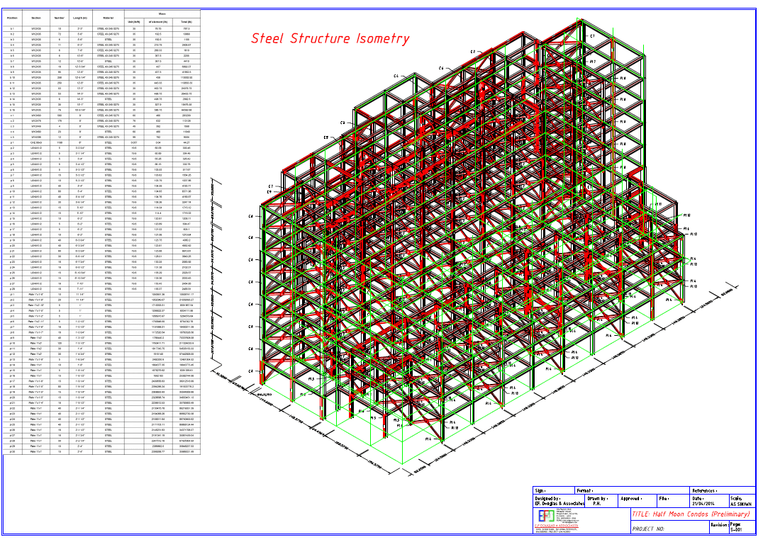 ef-douglas-and-associates structural-image